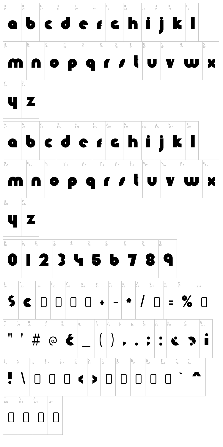 Knuckle Down font map